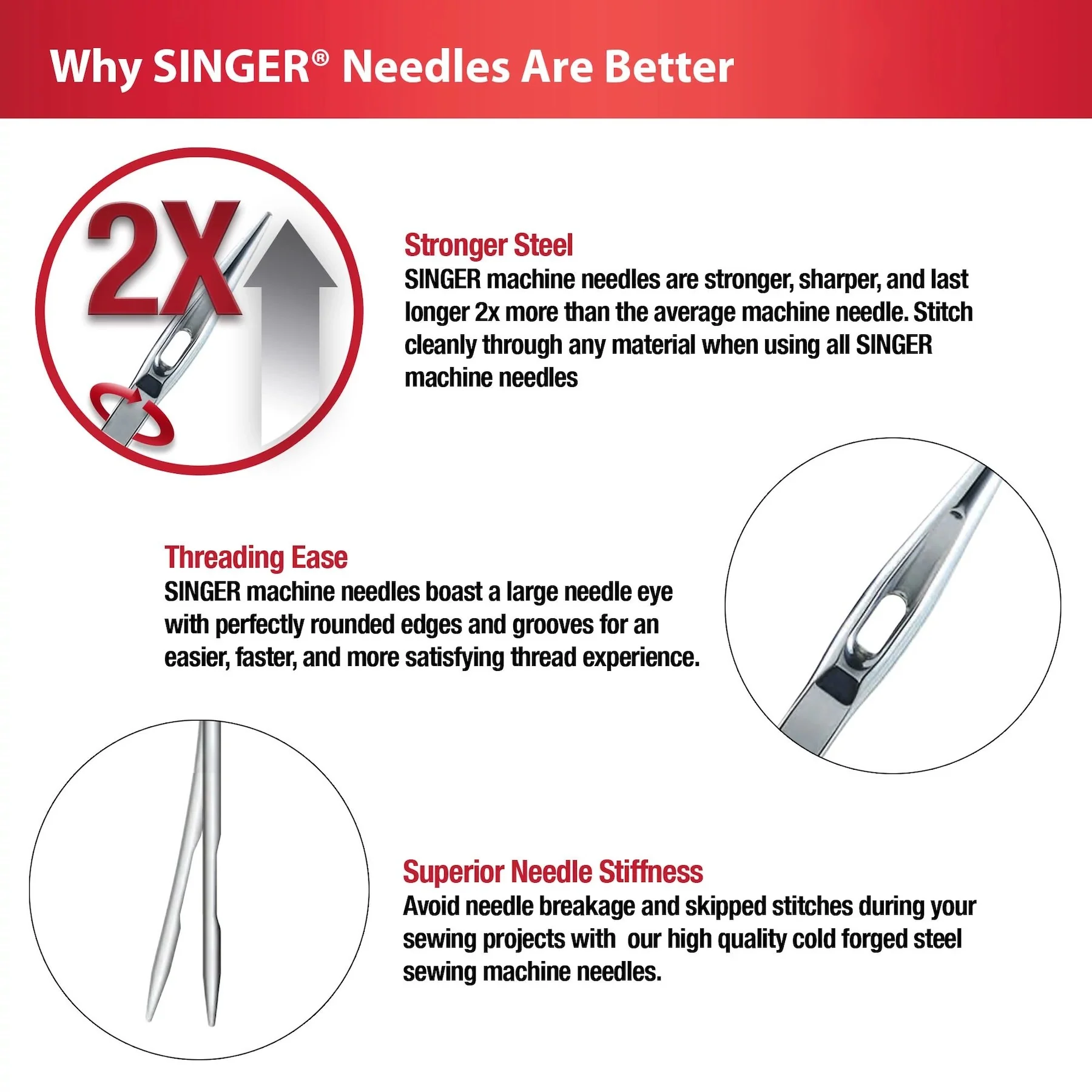 SINGER® Universal Needles 80/12 5-Pack - Image 2